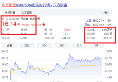 福州實(shí)業(yè)新標(biāo)桿 梁氏蟬聯(lián)馬尾首富，揭秘191億財(cái)富背后的運(yùn)營與建設(shè)之道